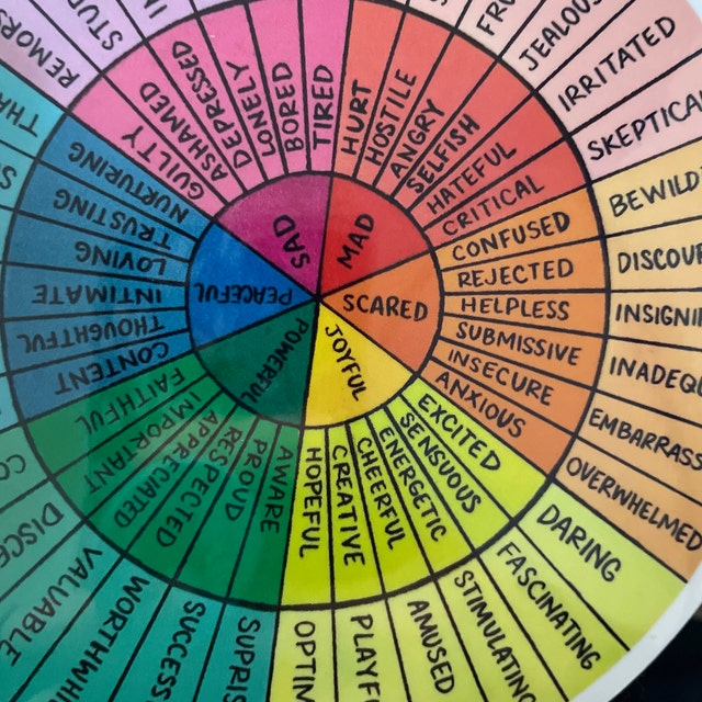 Color Wheel of Emotions — Elissa Surabian Art