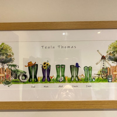 Personalised PANORAMIC Family Tree Print With Pets, Custom Family Tree ...
