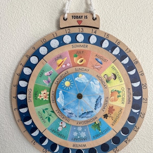 Laura added a photo of their purchase