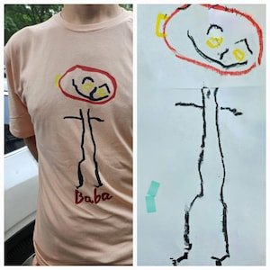 Deniz a ajouté une photo de son achat