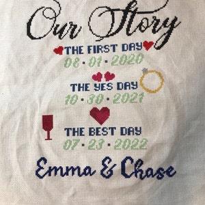 Stephanie added a photo of their purchase