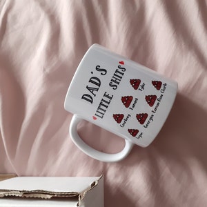 Jem added a photo of their purchase