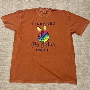 Terri さんが購入した商品の写真を追加しました