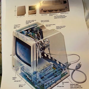 Apple Macintosh Computer Vintage-style 1984 Poster - Etsy