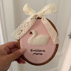 Acheteur Etsy a ajouté une photo de son achat