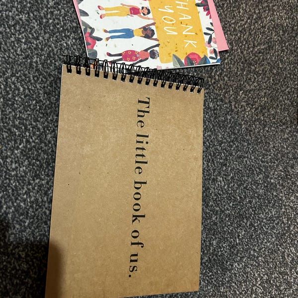 Perpetual Calendar Birthdays Anniversaries Special Occasions in