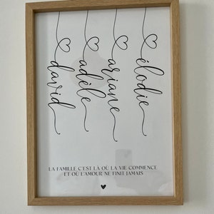 Elodie a ajouté une photo de son achat