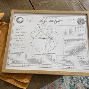Etsy-Käufer:in hat ein Foto des gekauften Artikels hinzugefügt