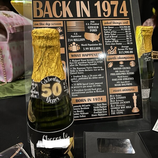 1975 Poster, 50 Years Ago Back in 1975, What Happened in 1975, 50th ...