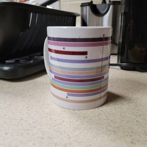 Renee ha añadido una foto de su compra