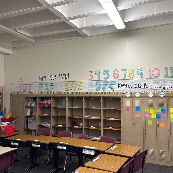 Math Posters, Math Bulletin Board Kits, Math Classroom Decor, Math Talk ...