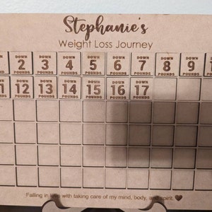Stephanie added a photo of their purchase