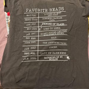 Kristen added a photo of their purchase