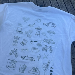 Elisabeth added a photo of their purchase
