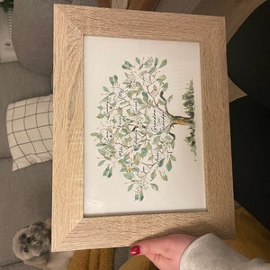 Amber added a photo of their purchase
