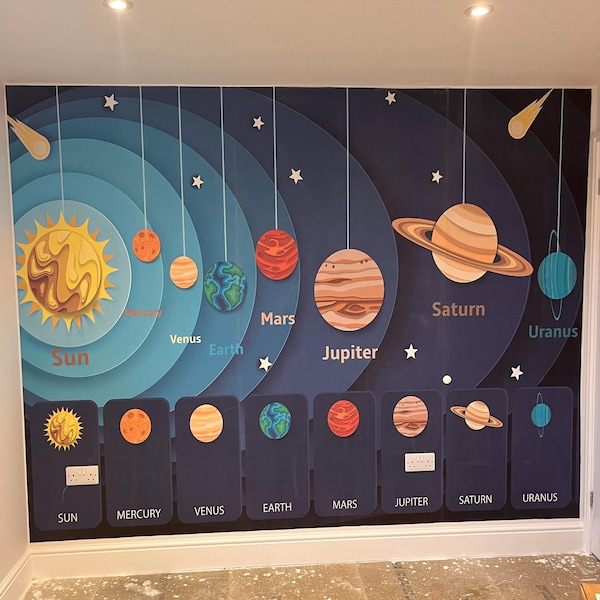 Space Kids Room Wallpaper, Nursery Solar System Peel and Stick Mural - Etsy