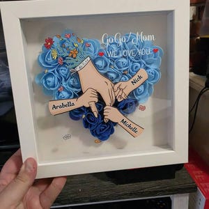 Nick dodał(a) zdjęcie swoich zakupów