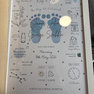 Courtney added a photo of their purchase