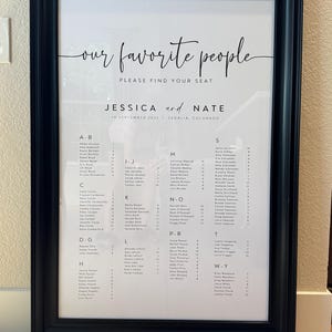 Laura added a photo of their purchase