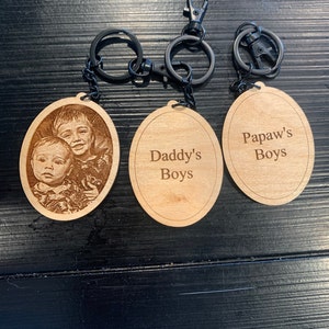 Acheteur Etsy a ajouté une photo de son achat