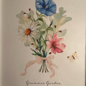 Acquirente Etsy ha aggiunto una foto del proprio acquisto