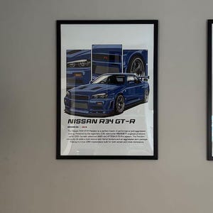 Nissan GTR R34 Poster | JDM Skyline Print for Car Enthusiasts