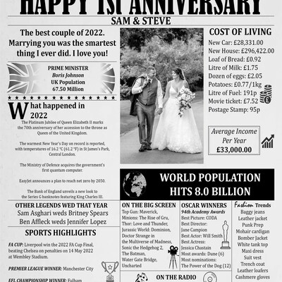 1st Anniversary Gift for Husband or Wife, Gift for Couples, Printable ...