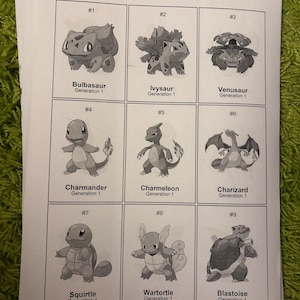 Maike ha añadido una foto de su compra
