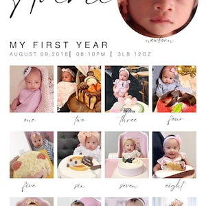 Rheanne a ajouté une photo de son achat