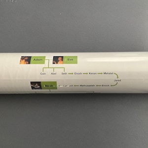 Hming added a photo of their purchase