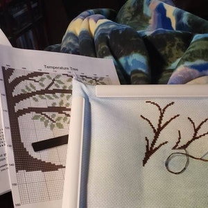 Kathy added a photo of their purchase