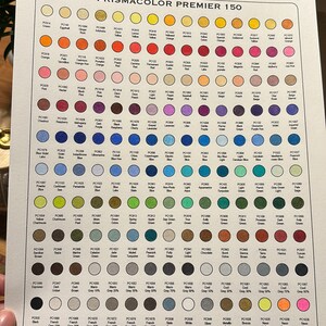 Sarah added a photo of their purchase