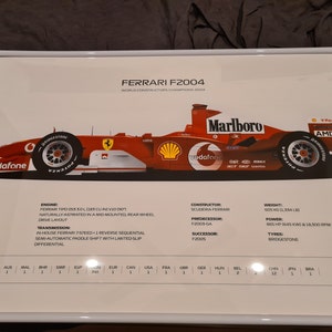 ミハエル・シューマッハ フェラーリ F2004 ポスター：ワールド