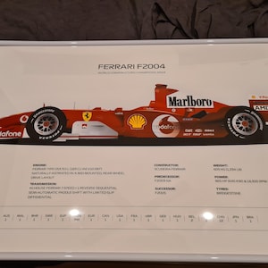 Tim added a photo of their purchase