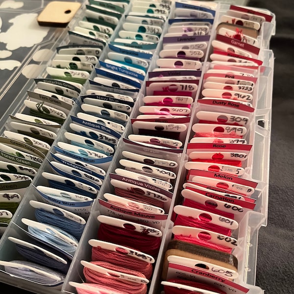 Set of Thread Minders - Etsy