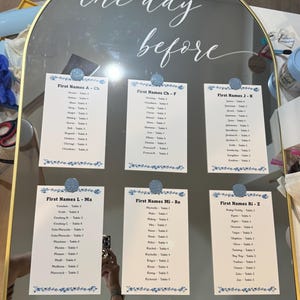 Michelle added a photo of their purchase
