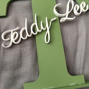 Megan ha añadido una foto de su compra