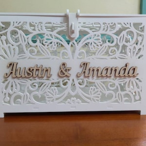 Amanda さんが購入した商品の写真を追加しました