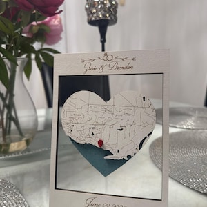 Jennifer added a photo of their purchase