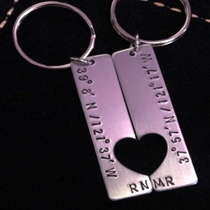 Raveena added a photo of their purchase