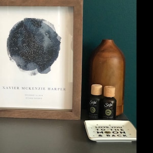 Ariane ha añadido una foto de su compra