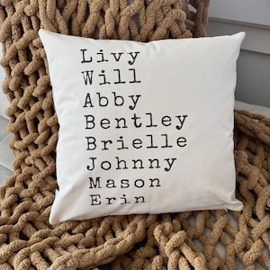 Comprador Etsy adicionaram uma foto da sua compra
