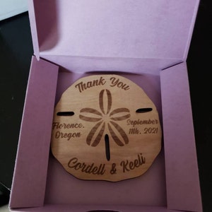 Keeli added a photo of their purchase