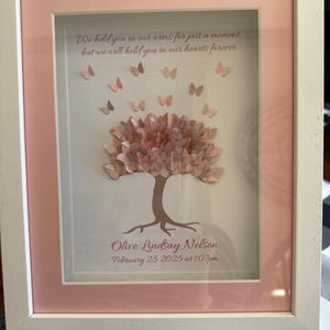 Carolyn added a photo of their purchase
