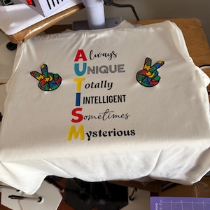 Consuela added a photo of their purchase