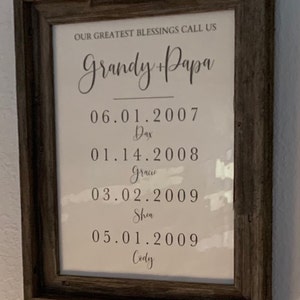 Andy added a photo of their purchase
