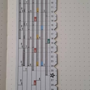 Janine added a photo of their purchase