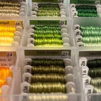 Set of Thread Minders - Etsy