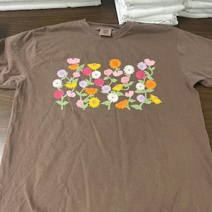 Sydney added a photo of their purchase