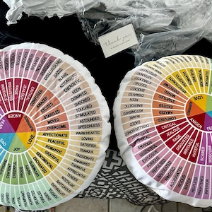 Acheteur Etsy a ajouté une photo de son achat
